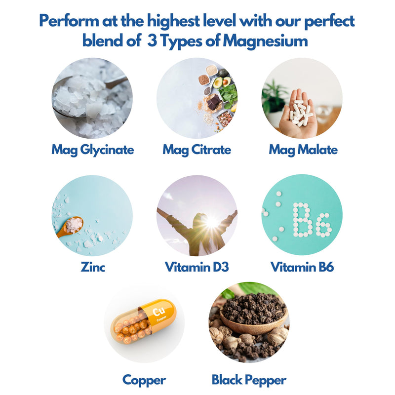 Nutripact Magnesium 6-in-1 Complex 1757mg – Triple Magnesium (Glycinate, Citrate & Malate), Zinc, Copper, Vitamin D3, Vitamin B6 – High Strength Magnesium Supplement - 60 Vegan Capsules (not Tablets)