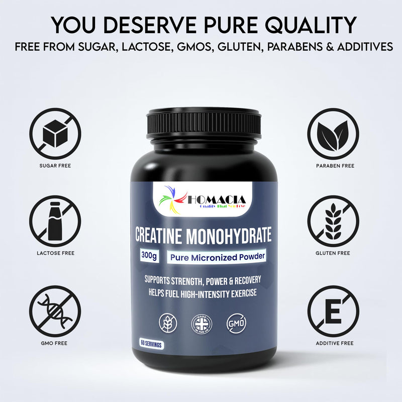 Homacia | Creatine Monohydrate Micronized Powder | Supports Muscle Growth, Strength, Recovery & Energy | 100% Pure Unflavoured Creatine 5g Scoop | 300g | UK Made 300 Grams