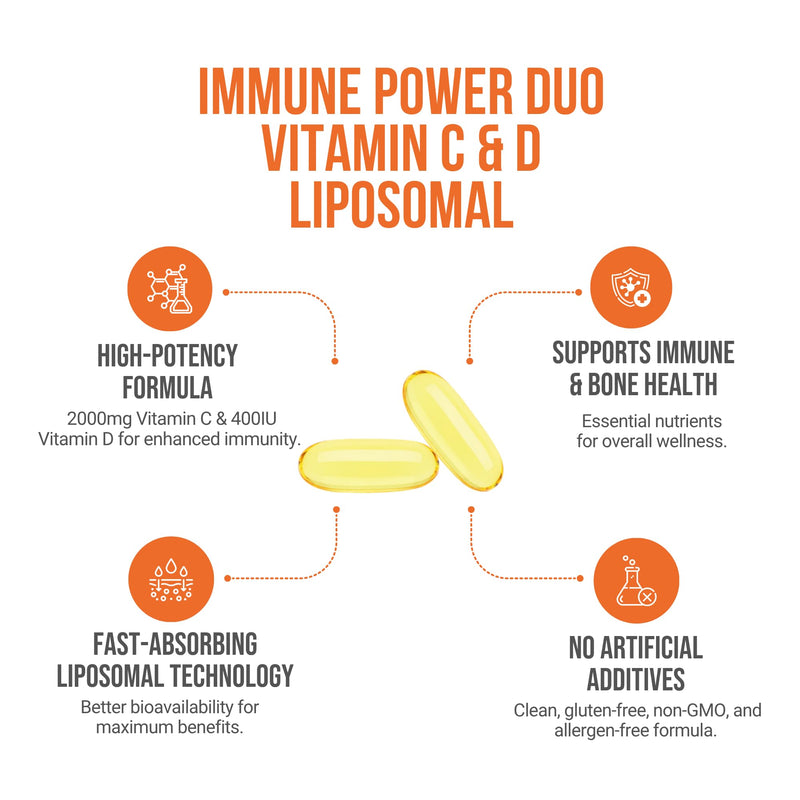 Liposomal Vitamin C 2000mg + Vitamin D3 400IU - High Absorption Softgels | Immune Support, Antioxidant, Collagen & Bone Health | Non-GMO, Gluten-Free, Made in UK, 30-Day Supply