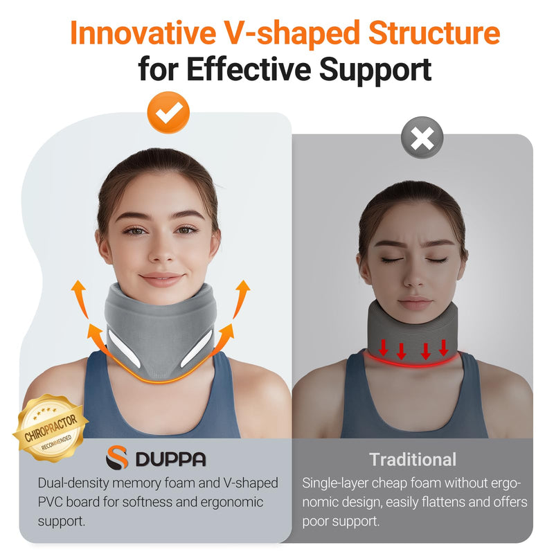 [Australia] - Ergonomic Neck Brace for Neck Pain and Support, Throat-Friendly V-Shaped Cervical Collar with Dual Memory Foam for Cervical Spine Pressure Relief and Vertebrae Stability, Non-Washable (14.0" - 16.5") 