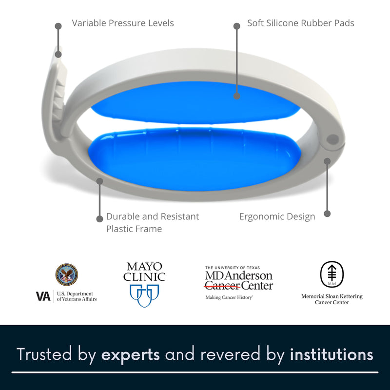 [Australia] - Wiesner Incontinence Clamp Value Pack Kit = Wiesner Clamp + Replacement Pads - Wiesner Male Incontinence Clamp - 3 Adjustable Sizes - Comfort & Confidence All Day Long - Best Penile Clamp! 