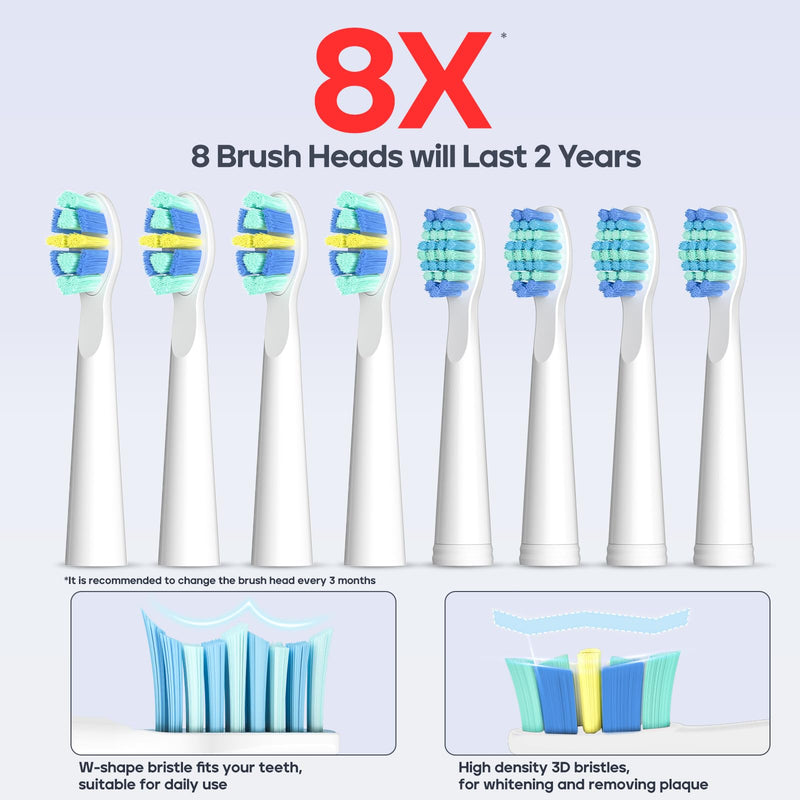 SEAGO Electric Toothbrush, Rechargeable Toothbrush for Adults Sensitive Teeth, 8 Brush Heads, 5 Modes with Teeth Whitening, Endurance 30 Days, Kids Electric Toothbrushes 6-12, SG-958(White) White