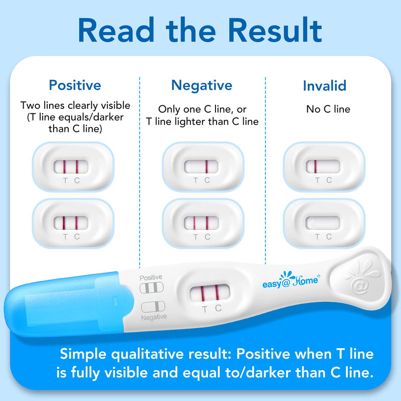 Easy@Home FSH Test Kit for Women: 5 Midstream Urine Tests | Female Health Testing; Qualitative Yes/No Results; Quick and Convenient At-Home Use