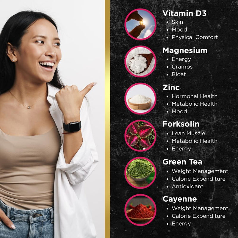 [Australia] - UNALTERED Hormone Balance for Women Weight Management - Natural Hormonal Wellness Support - Features Green Tea Extract, Cayenne, Magnesium, & Zinc - 90 Vegan Capsules 