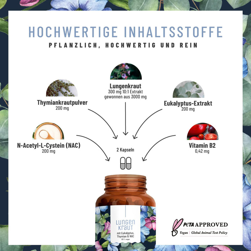 [Australia] - Lungwort capsules - 120 pieces with 300mg per daily dose - lungwort (lungwort) breath complex supplemented with thyme, eucalyptus, NAC & vitamin B2 - vegan & without additives 