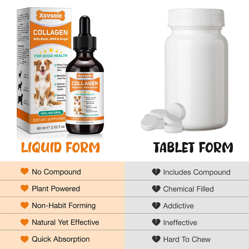 Liquid Collagen for Dogs Added Natural Pet Probiotics, Enhance Joint Support and Mobility, Collagen for Dogs Relieve Pet Skin Allergies, Itching, Supports Joint, Skin & Coat Health, All Breeds & Ages