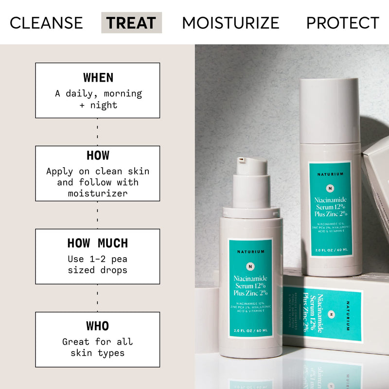 Naturium Niacinamide Face Serum 12% Plus Zinc 2% Jumbo, Anti-Aging, Pore Minimizer & Dark Spot Corrector with Hyaluronic Acid & Vitamin E, Vegan & Cruelty-Free, 2 oz 2 Fl Oz (Pack of 1)