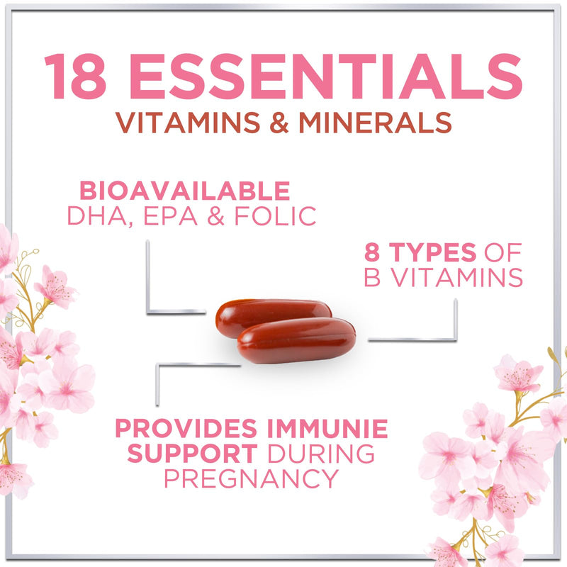 Prenatal Vitamins for Women with Folic Acid + Omega 3 DHA for Fetal Development Support - Prenatal Vitamin Supplement For Mom & Baby - Daily Pregnancy Multivitamin Nutritional Support - 120 Softgels 120 Count (Pack of 1)