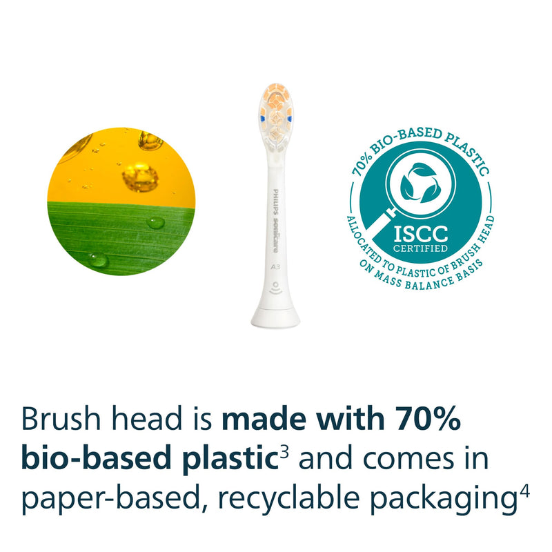 Philips Sonicare A3 All-in-One Brush Heads, 2-Pack, 6 Month Supply, White | 2000% More Plaque Removal¹, 100% Whiter Teeth², BrushSync Reminder, Up To 62,000 Bristle Movements Per Min, HX9092/77 1 Count (Pack of 2)