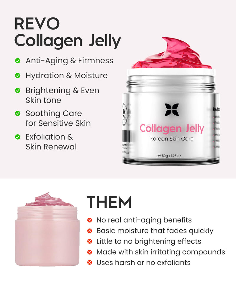 REVO Collagen Jelly – Korean Anti-Aging Plumping Formula with Hydrolyzed Collagen, Niacinamide, Hyaluronic Acid & Vitamin C – Skincare for Glass Glow Skin, Wrinkle Repair & Even Tone (1.76 Fl Oz) 1.76 Fl Oz
