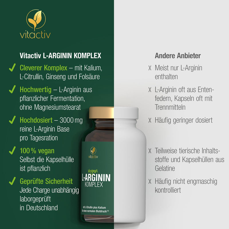 [Australia] - VITACTIV Arginine Complex - L-Arginine Capsules High Dose - With Citrulline, Ginseng, Potassium plus B Vitamins for Blood Pressure & Blood Formation - Vegan, Sugar-Free - Laboratory Tested, 180 Arginine Capsules 