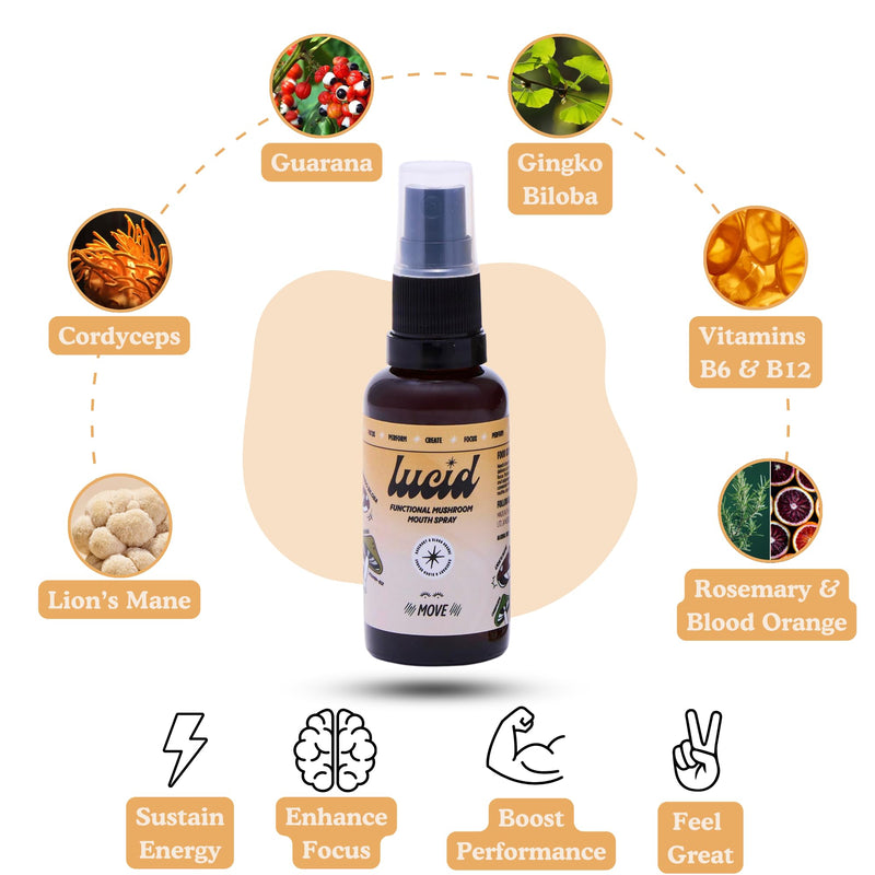 Lucid Move Elixir Oral Spray – Focus & Natural Energy Support with Lion’s Mane, Cordyceps, Guarana, Ginkgo & Vitamins B6 and B12 – Rosemary Blood Orange – 30ml, Vegan, Alcohol Free, Natural