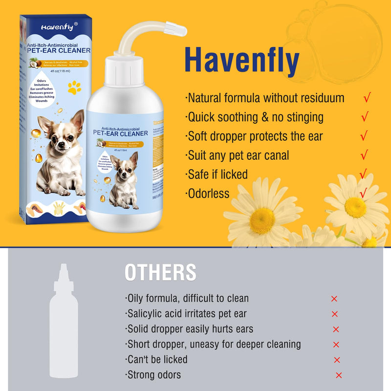 Ear Cleaner for Dogs and Cats 4 oz, Gentle and Non Irritating Dogs Ear Infection Treatment, Itch Relief Pet Ear Drops,Dog Ear Wash Removes Wax, Odor with 10 Cotton Swabs - PawsPlanet Australia