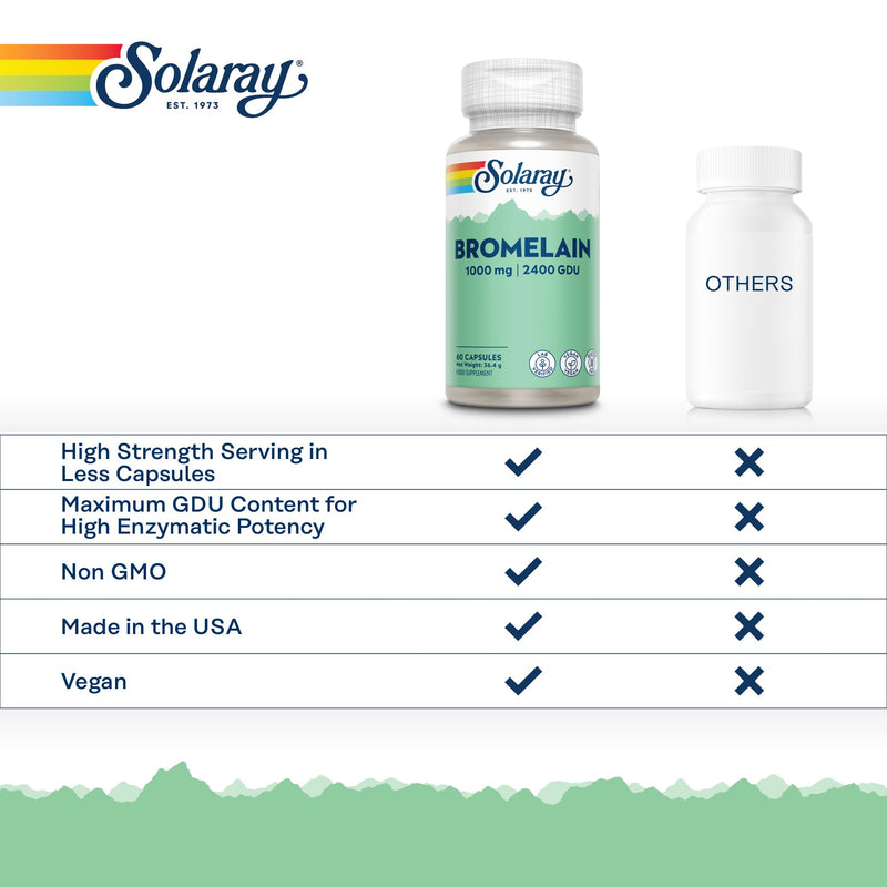 Solaray Bromelain 1000mg (2400 GDU/g) - 60 Vegan Capsules - High Strength Pineapple Enzyme - Plant Based Formula for Everyday Balance & Wellbeing - Lab Verified & GMO Free
