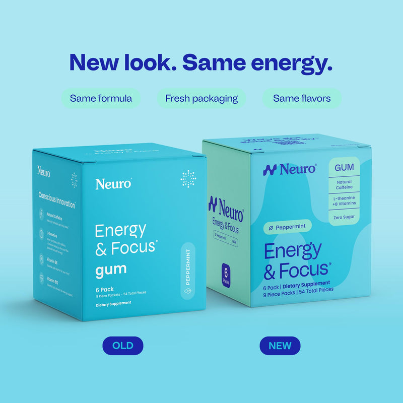 Neuro Energy & Focus Gum, Peppermint, 54 Count | 40mg Natural Caffeine Gum, 60mg L-Theanine, Vitamin B6 + B12, Sugar Free, Vegan, Clean Nootropic Energy & Focus Supplement 9 Count (Pack of 6)