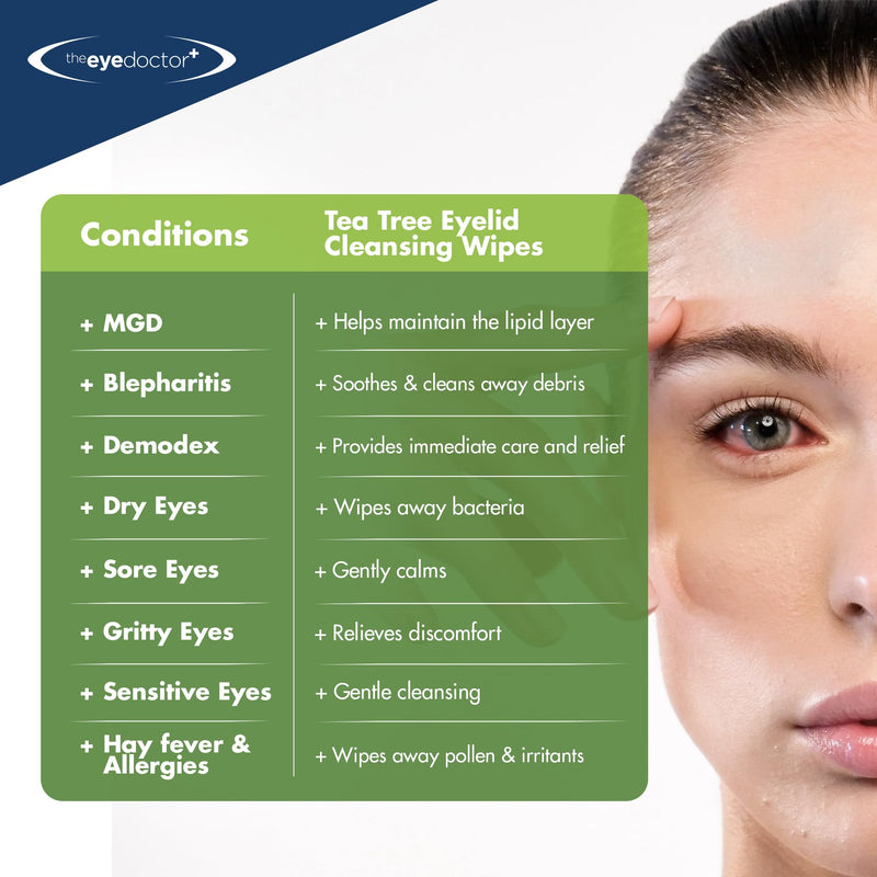 [Australia] - The Eye Doctor Tea Tree Oil Eyelid Wipes - 40 x Single Use Eye Cleaning Wipes for Daily Lid Care - Individual Preservative Free Sensitive Eye Cleaner - Soothes Cleans and Refreshes 40 Count (Pack of 1) Tea Tree Wipes 