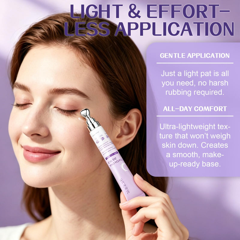 Caffeine & Retinol Vitamin A Eye Serum, Fast Absorbing Under Eye Serum for Puffy Eyes, Dark Circles, Fine Lines & Wrinkles, Hydrating Daily Eye Care 1