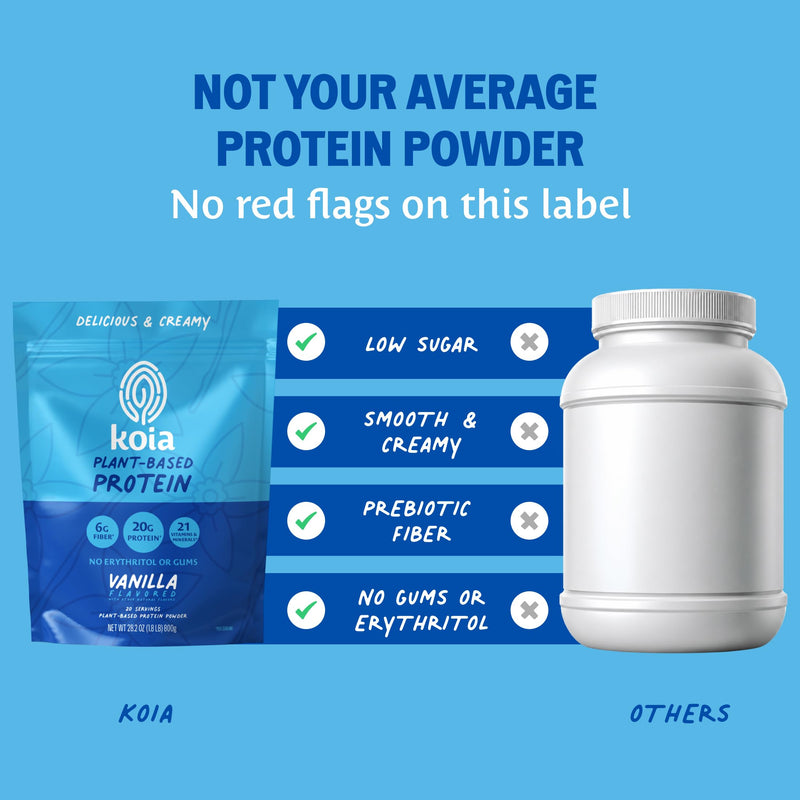 Koia Plant Based Protein Powder, Vanilla, 20g Protein, 3g Sugar, 6g Prebiotic Fiber, Pre & Post Workout, 21 Vitamins & Minerals, No Seed Oils, Dairy-Free, Gluten-Free, Non-GMO, 20 Servings, 28.2 Oz