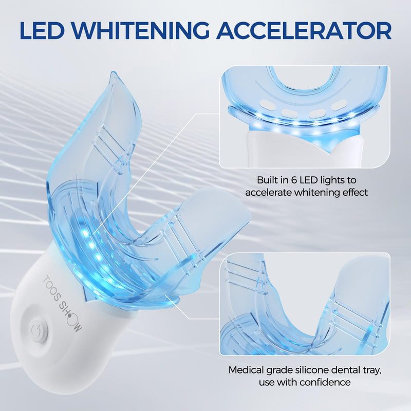 [Australia] - Teeth Whitening Kit for Sensitive Teeth,with 4 Carbamide Peroxide Pen & 1 Remineralization Pen,LED Accelerator Light Non,Tooth Whitener Professional Oral Care Gently Yet Effectively Removes Stains 0.01 Fl Oz (Pack of 5) 