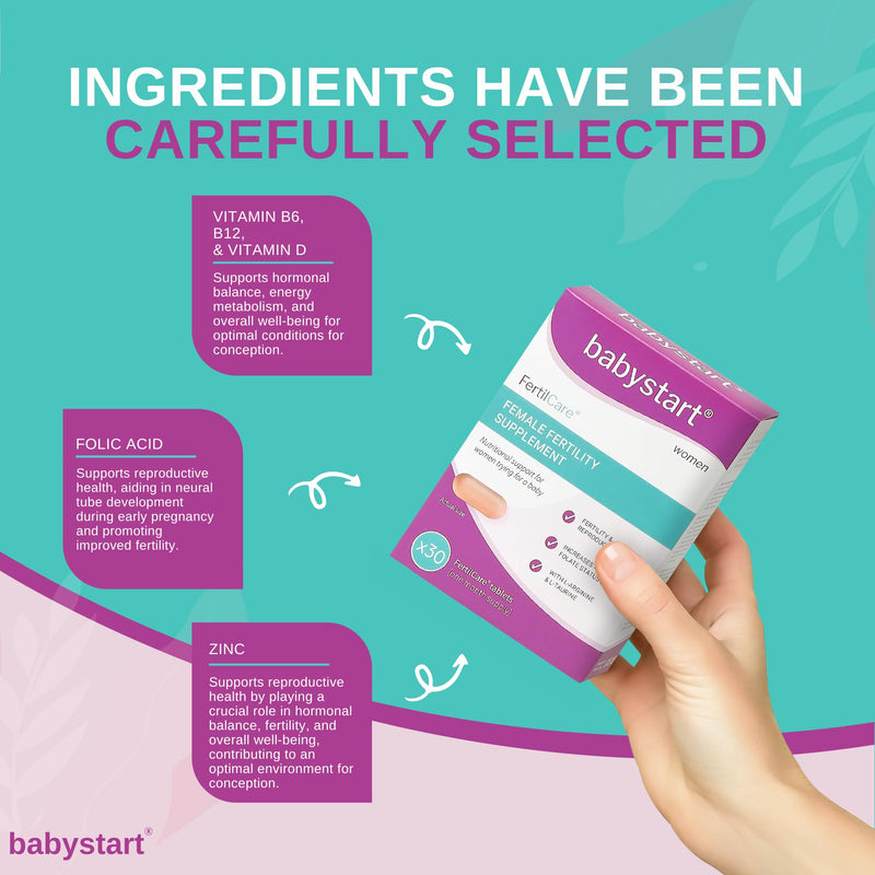Fertility Supplements for Women - FertilCare 30 Tablets, 1 Month Supply, Prenatal Vitamins and Minerals Including Folic Acid, Vitamins B, C, D, E for Conception and Nutritional Support 1 count (Pack of 1)