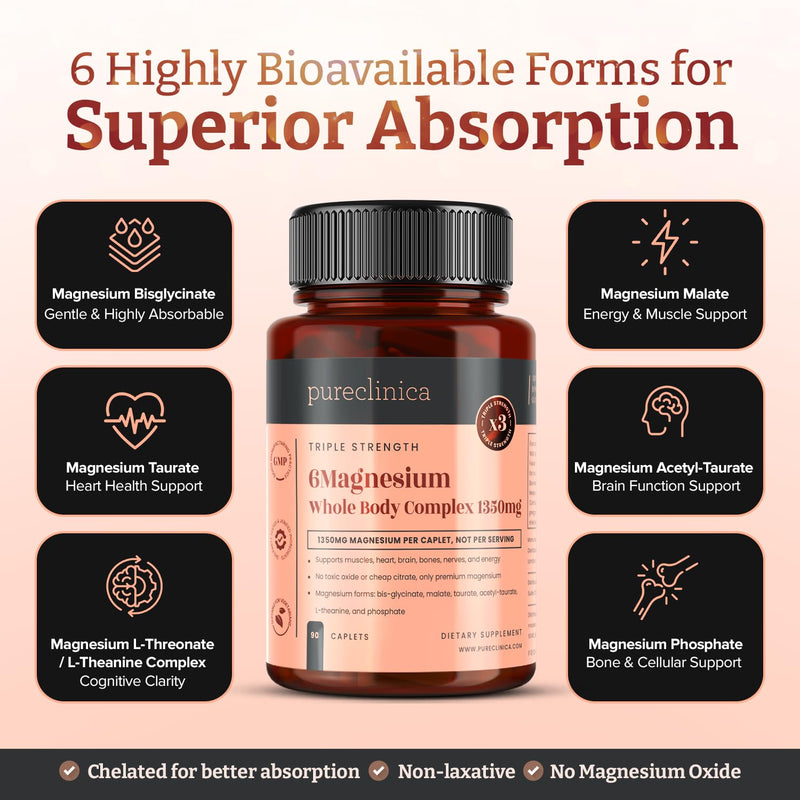 Triple Strength Magnesium Whole Body Complex 1350mg x 90 Caplets – 247mg Elemental Magnesium – 6 Superior Forms for Muscle, Heart, Brain & Bone Support – 3 Months Supply 90 count (Pack of 1)