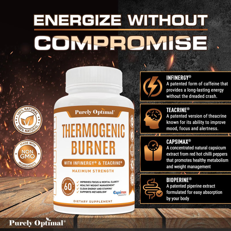 Purely Optimal Thermogenic Fat Burner for Women - Advanced Metabolism Support & Energy Booster - Natural Ingredients, Vegan-Friendly, Non-GMO - 60 Capsules