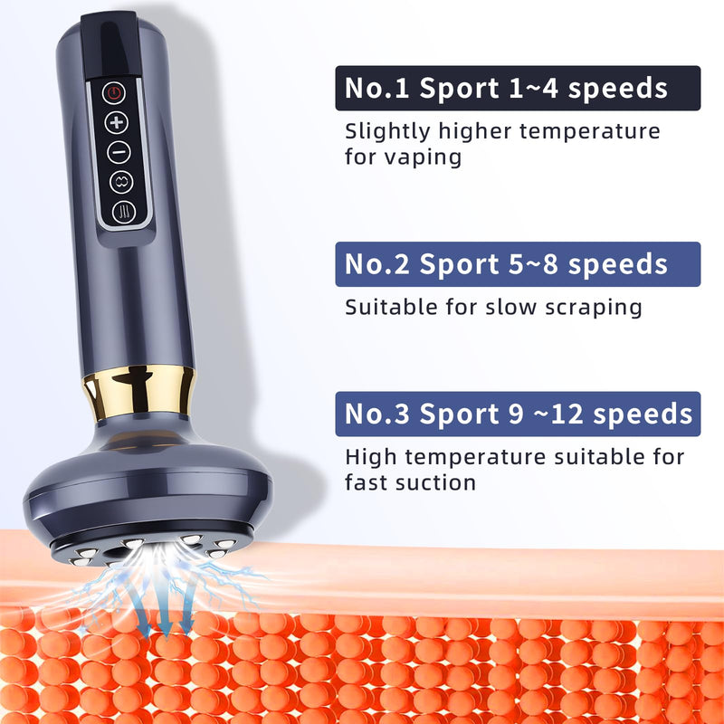[Australia] - cc&dd outdoors Electric Handheld Cellulite Massager -12 Adjustable Suction Modes for Anti-Cellulites Massage Therapy (White) White 