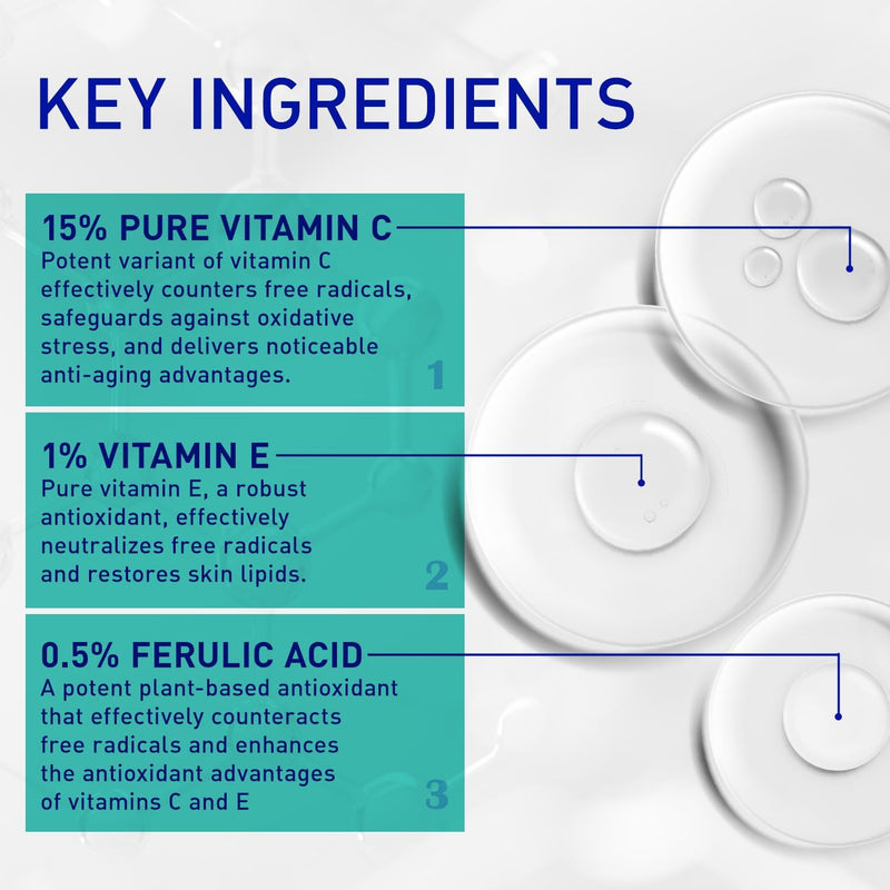 Vitamin C Face Serum for Anti Aging: Enaskin Naturals Super C Serum with Ferulic Acid for Women Mature Skin, Premium Formula Vit C Facial Serum for Brightening Dark Spots and Glowing up Skin - 1.7 Oz 1.7 Fl Oz (Pack of 1)