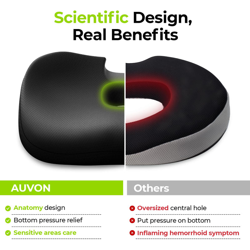 [Australia] - AUVON Innovative Donut Pillow Hemorrhoids Scientific Center Hole and Tailbone Cutout, Orthopedic Pain Relief Donut Seat Cushion for Coccyx, Sciatica, Postpartum Pregnancy, After Surgery Sitting Relief Black 
