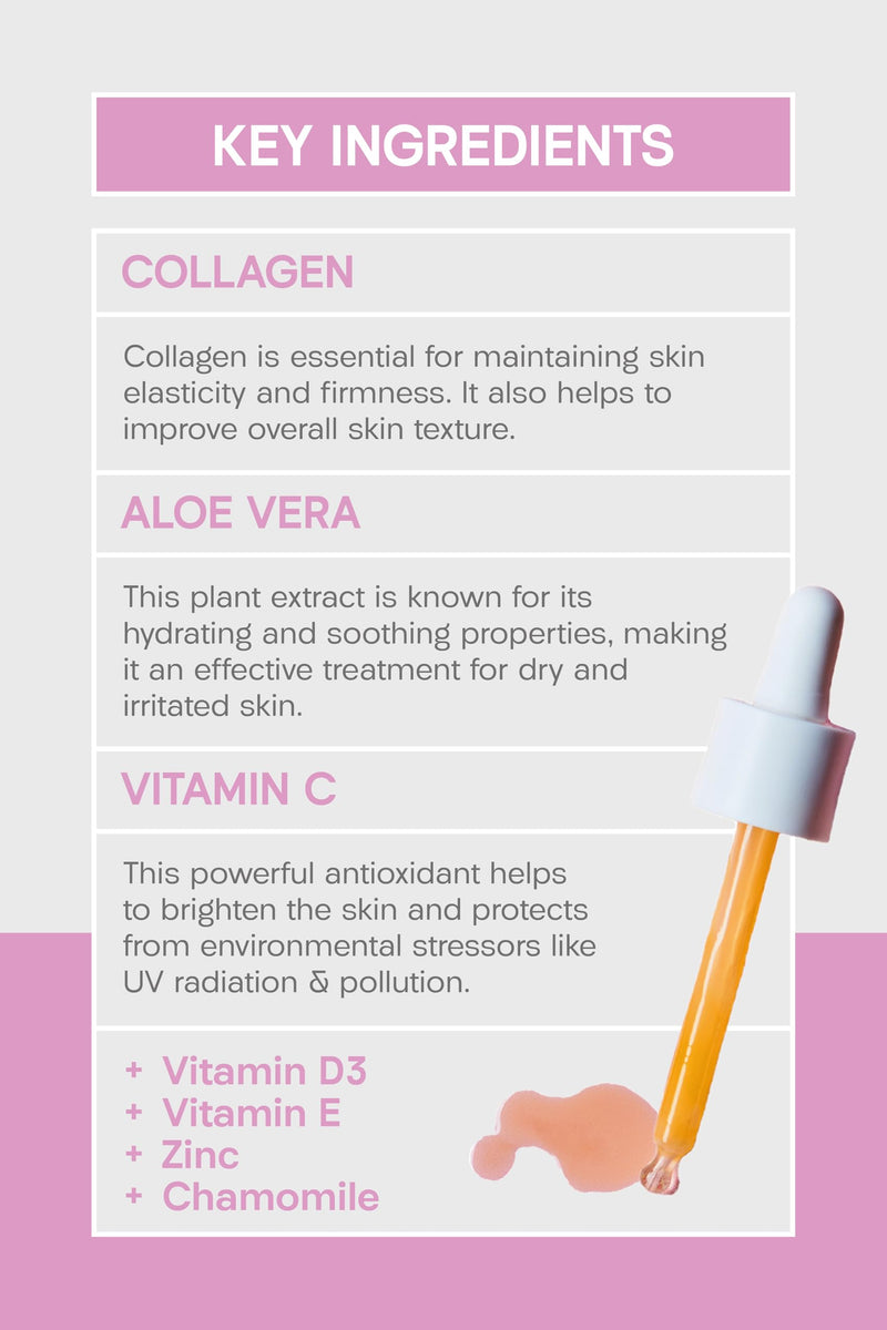 Vivid Dewy Edible Skin Supplement - for Dry Skin - Collagen, Aloe Vera, Vitamin C - 30 day serving