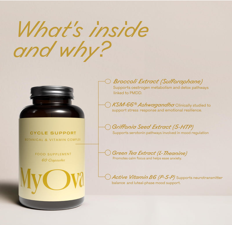 MyOva Cycle Support - Natural PMDD Supplement for Women - Vitamin B6, Broccoli Extract, Ashwagandha and L-Theanine - 24 Essential Cycle Support Vitamins - 60 Vegan Capsules - UK Manufactured
