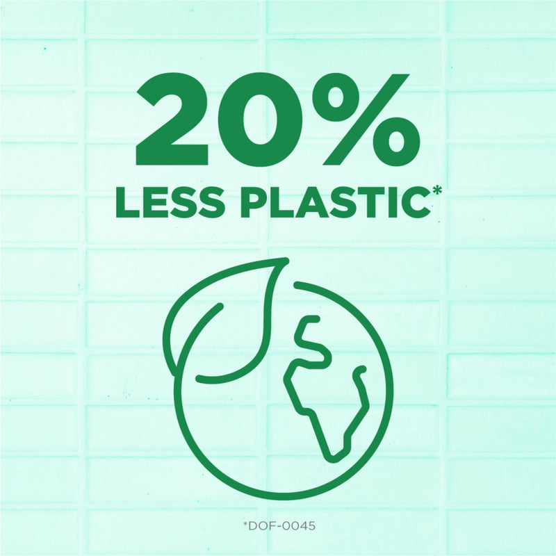 [Australia] - GUM Twisted Mint Floss Picks - Twisted Threads, Shred-Resistant Floss, Easy Grip Handle, 90 Count (Pack of 3) 90 Count (Pack of 3) 