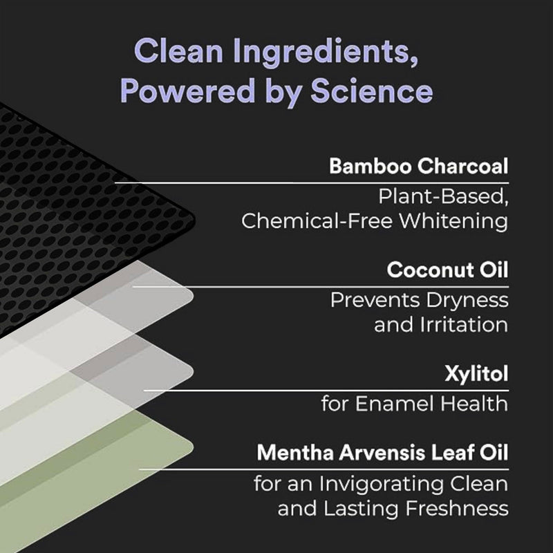Charcoal Teeth Whitening Strips, Non-Slip, 14ct | Bamboo Charcoal & Coconut Oil gently lift surface stains. Peroxide-Free, Fresh Mint Flavor, 14 Treatments
