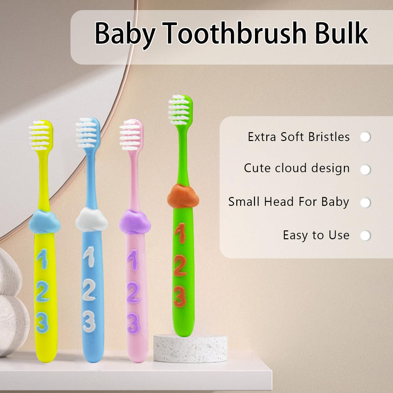 [Australia] - SNOWROSE 8 Pcs Kids Toothbrushes,Soft Bristles Toothbrushes for 2-12 Years Old Kids, Multicolor Baby Toothbrush Pack, Cute Toddler Toothbrush Girl & Boy 1 Count (Pack of 8) 