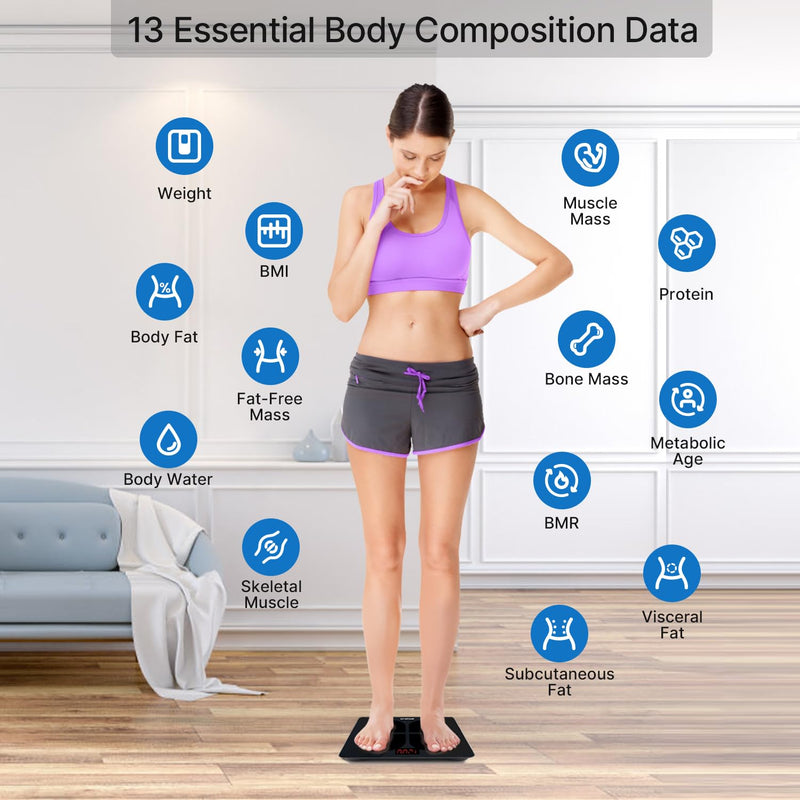 [Australia] - RENPHO body fat scales, Bluetooth personal scales, USB rechargeable body analysis scales with app, smart body scales for body fat, BMI, weight, muscle mass, water, protein color block 