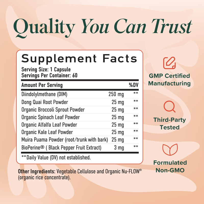 SMNutrition Women's DIM Supplement & Myo-Inositol & D-Chiro Inositol | Hormone Balance Bundle with 40:1 Ratio (30 Servings) and 250mg DIM Supplement for Women Complex (60 Servings)
