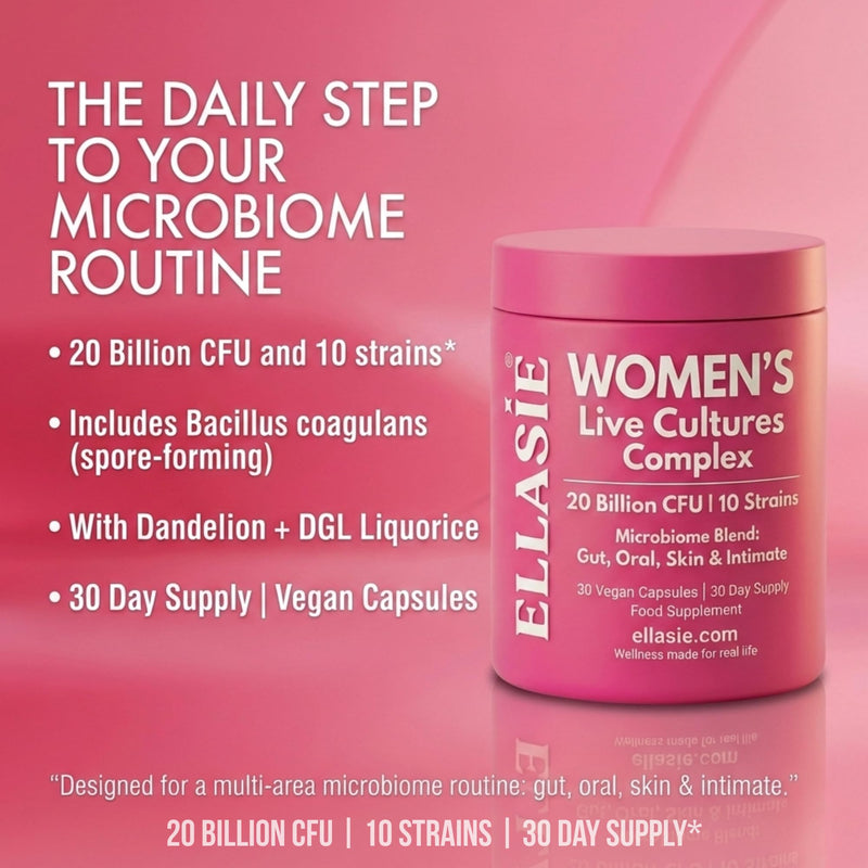 Women’s Live Cultures Complex 20 Billion CFU | 10 Strains | Multi Strain Bio Cultures with Lactobacillus, Bifidobacterium & Bacillus Coagulans + Dandelion & DGL Liquorice | Vegan 30 Day Supply