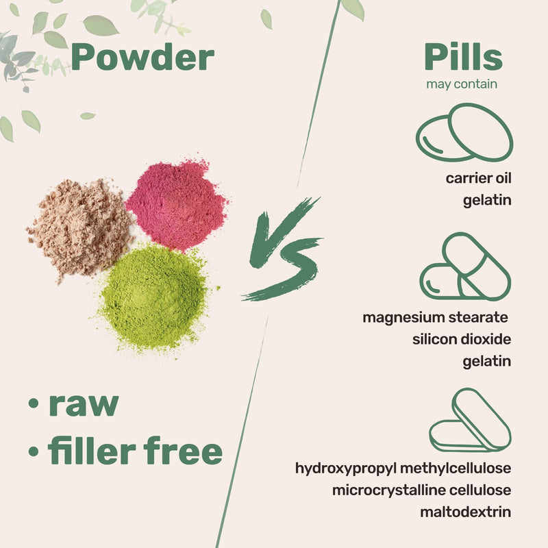 Pure Quercetin Dihydrate Powder, Quercetin 500mg Per Serving, 100 Grams, Most Bioavailable Grade and Filler Free, Powerful Antioxidant Supports Energy, Immune System, No GMOs and Vegan
