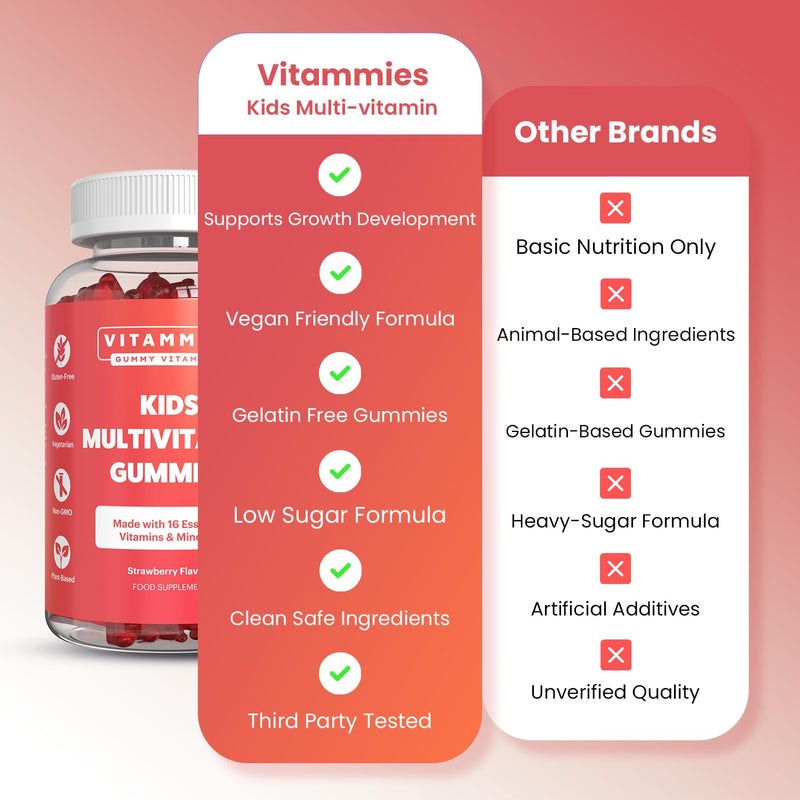 Vitammies Vegan Kids Vitamins | Kids Multivitamin Gummies | 4 Month Supply | 16 Essential Nutrients | Vitamin C, A, D3, B2, B6, B12, E, K, Biotin, Iodine, Zinc & More | Non-GMO | Chewable | GMP Kids Multivitamins Gummies