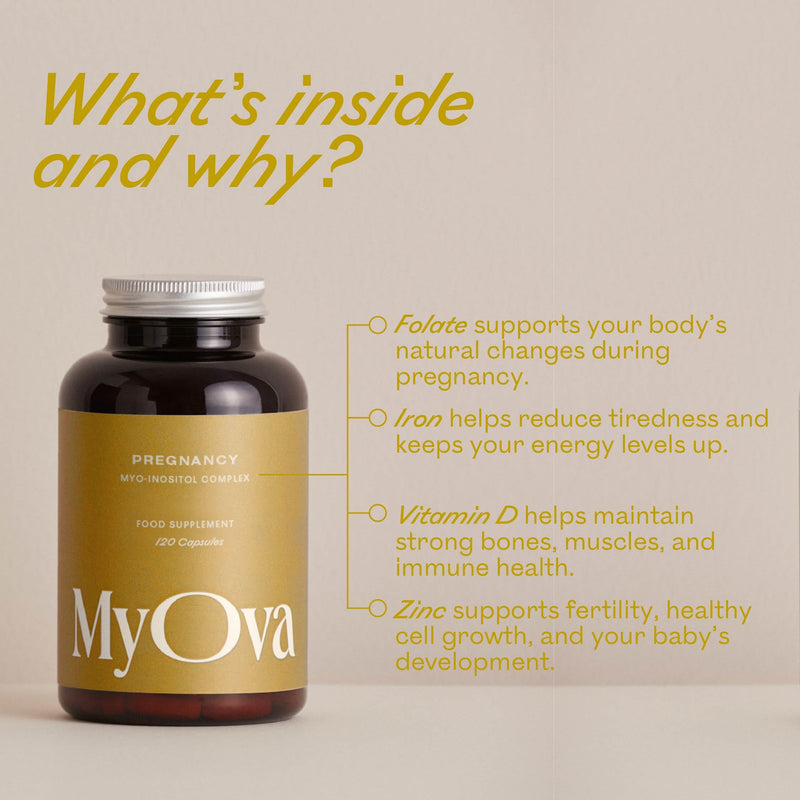 MyOva Pregnancy - Prenatal Myo-inositol Complex, PCOS Supplement - 2000mg Myo-Inositol, 400ug Folate & 15mg Iron and 25ug Vitamin D3-24 Essential Pregnancy Vitamins - 120 Vegan Capsules - UK Made