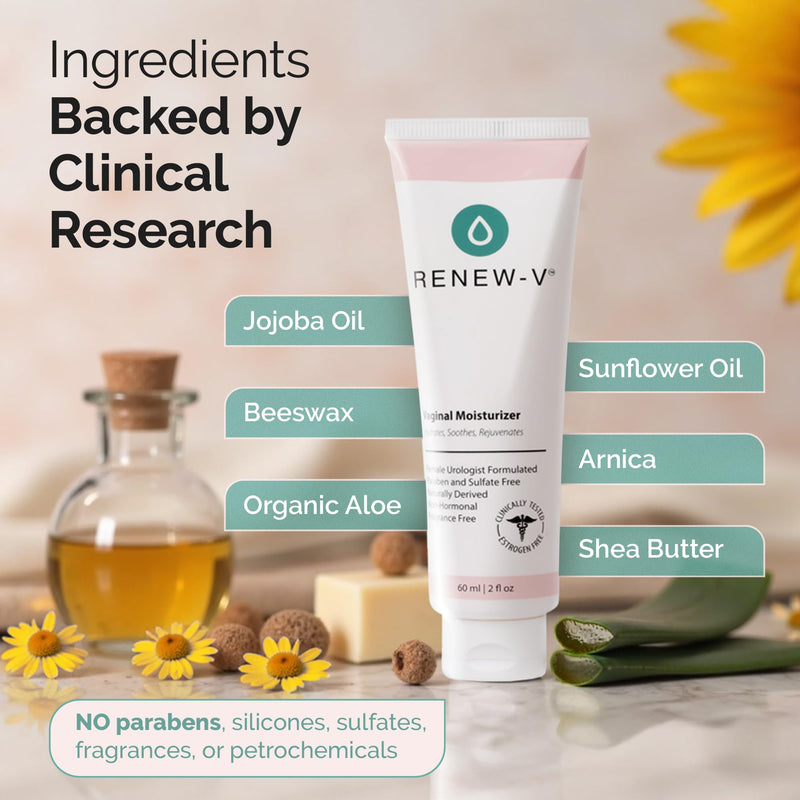 [Australia] - Natural Vaginal Moisturizer For Dryness & Itching - Vulva Balm for Irritation Relief, Anti Itch & Women Menopause Support - Hormone Free, Unscented, Paraben-Free - Made in USA, 2 oz 1 