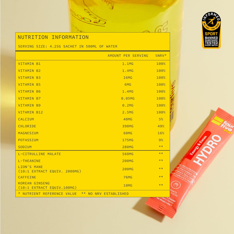 fourfive Hydration Sachets (Energy & Focus) - Hydro Electrolytes Powder with Natural Caffeine & Lion's Mane, Boost Daily Stamina - Red Berry, 30 Sachets 1 count (Pack of 30)