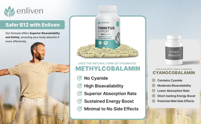 [Australia] - Prescription Strength Tinnitus Relief, 1 Doctor Recommended Tinnitus Relief for Ringing Ears, Extra Strength Formula, Compare to Tinnitus 911 Ear Ringing Relief Formula & Lipo Flavonoid Tinnitus 