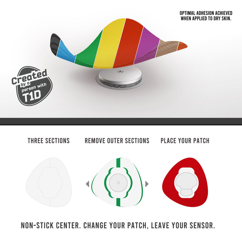 Not Just A Patch Freestyle Libre 2 Sensor Covers (20 Pack) Lingo CGM Patches for Freestyle Libre 2 - Water Resistant & Durable for 10-14 Days - Multicolor Multicoloured