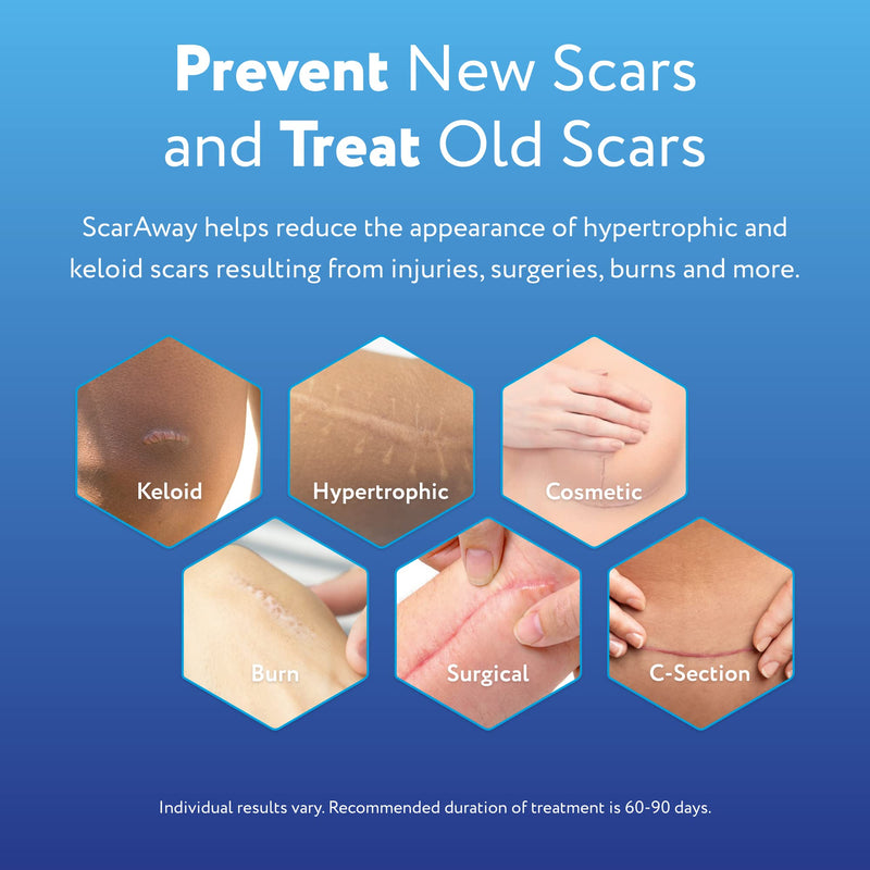 [Australia] - ScarAway Advanced Silicone Scar Sheets, Medical Grade Variety Pack Silicone Strips, Scar Treatment & Prevention for Surgical, Burn, Body, Acne, Hypertrophic & Keloid Scars, 8 Reuseable Sheets 