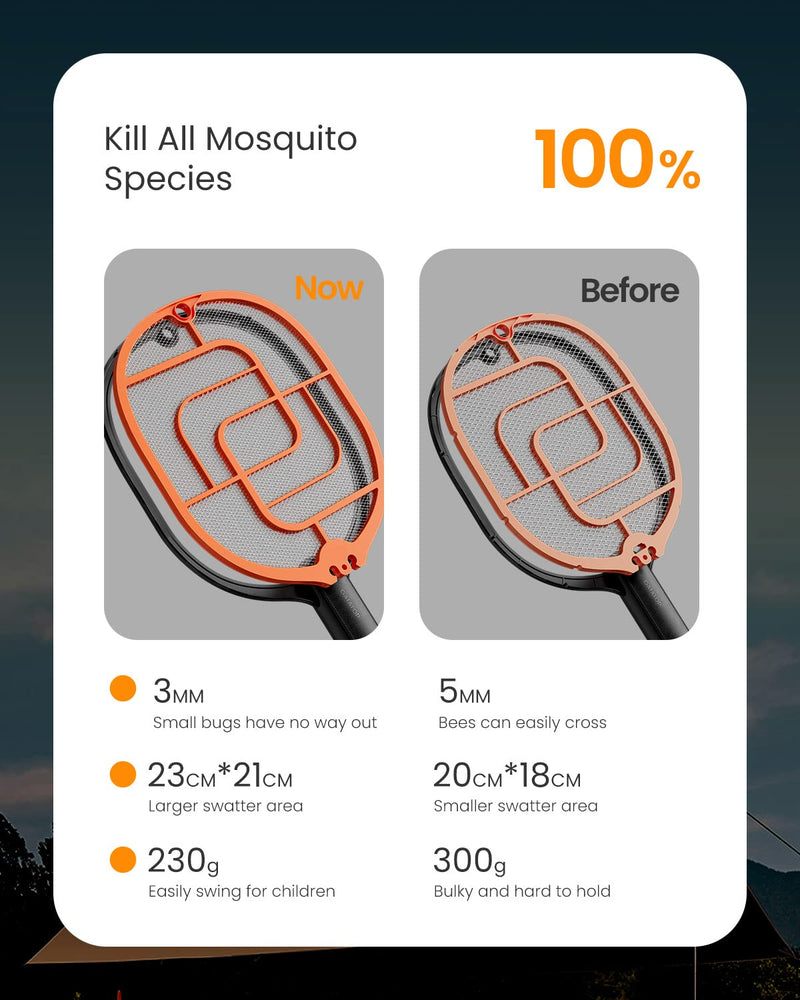 [Australia] - GAIATOP Electric Fly Swatter, 3000V Battery Powered Handheld Fly Zapper, 3-Layer Protection Grid Bug Zapper Racket for Home Bedroom Kitchen Office Backyard Patio Indoor Outdoor 1Pack 
