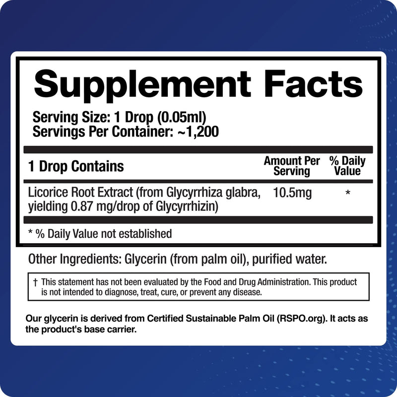 [Australia] - BioMatrix Licorice Root Extract (1200 Drops 2 fl. oz) More Active Ingredient Than Competing Brands (0.87 mg Glycyrrhizin per Drop), Less Doses Needed, Concentrated, Raise Cortisol, Energy 