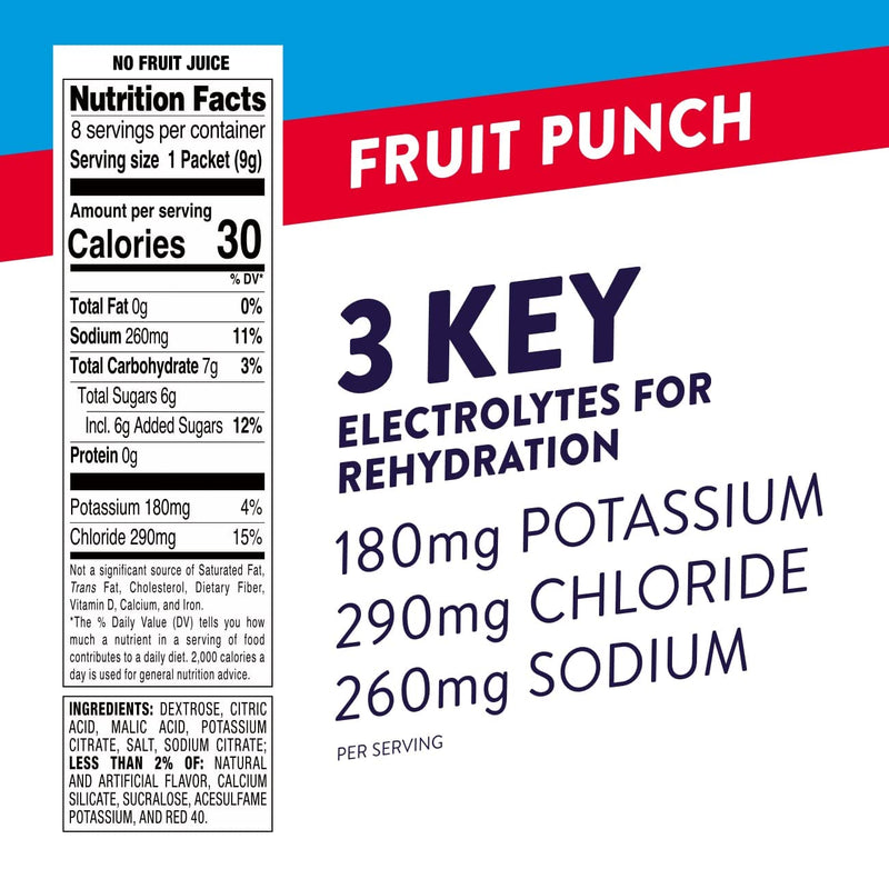 [Australia] - Pedialyte Fast Hydration Electrolyte Powder Packets, Fruit Punch, Hydration Drink, 8 Single-Serving Powder Packets 