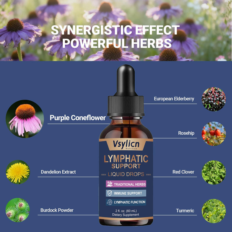 Lymph System Support Supplement - Lymph Drainage with Dandelion Extract, Zine, Burdock Powder - Reduce Lymph Swelling - Artichoke Lymphatic Drainage & Liver Repair Supplement - 60ml