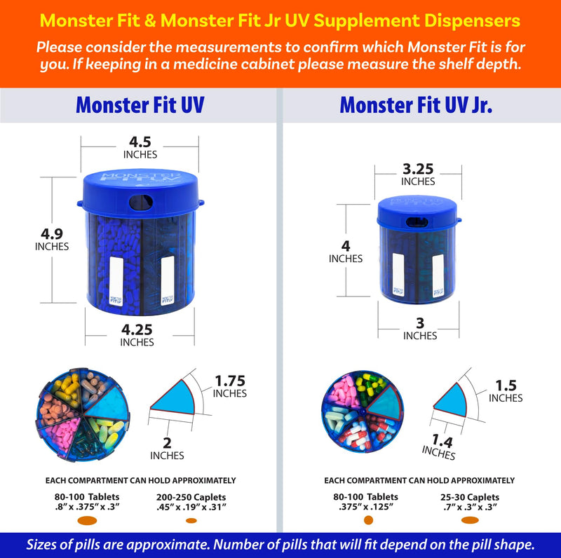 Supplement Pill Dispenser Bottle, 6 Compartment, Labels, Easy Open, Anti-Mixing, UV Protected, Monthly Vitamin, Monster Fit Jr Medication Holder (Cobalt Blue, Small) Cobalt Blue